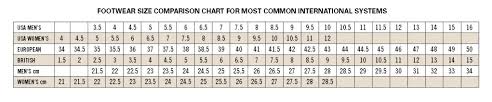 Buy Chippewa Boots Size Chart Cheap Up To 35 Discounts