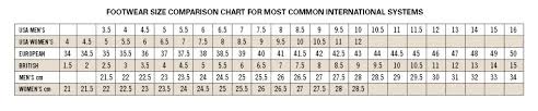 Buy Chippewa Boots Size Chart Cheap Up To 35 Discounts