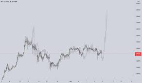 The past two weeks have seen the three projects leapfrog one another for fourth spot, behind btc, eth, and usdt. 9pv6cnr 9oivm