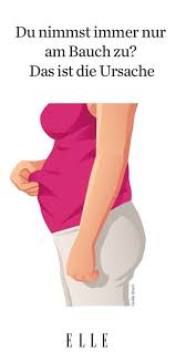 Dicker Bauch So Wird Dein Bauch In 3 Tagen Flach Elle Dicker Bauch Abnehmen Bauch Abnehmen