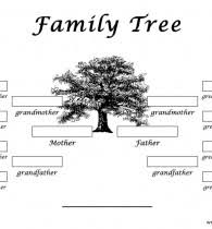 Noch heute zum familienhistoriker werden. Stammbaum Vorlagen Download Kostenlos