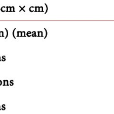 A new technique for a … A Diagram Depicting The Basic Principles Of The Baudet Technique Download Scientific Diagram