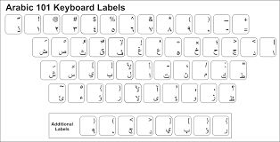 500 x 500 jpeg 48 кб. Download Screen Keyboard Arab Sticker Keyboar Arabic Merah Stiker Keyboard Bahasa Arab Hd Png Download Transparent Png Image Pngitem Tribe Prefer