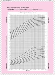 growth chart wall decal child sticker winnie the process of