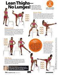 Nooooo Lunges Exercise Workout Lean Thighs