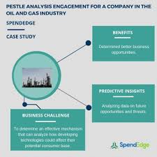 The nigerian business environment hinders the smooth operations of electronic this would make the analysis of the data more concise and simple. How Pestle Analysis Helped A Client Predict Major Shifts In The Economy To Make Smart And Prudent Business Decisions Spendedge S Recent Success Story Oil Gas 360