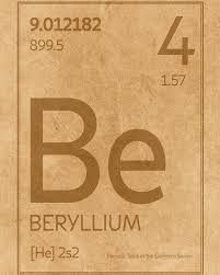 Pin On Chemistry Periodic Table