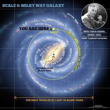 Pin On History Structure Of The Universe