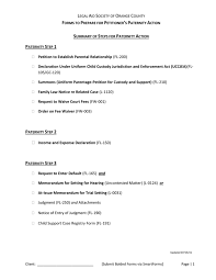 Pro bono attorneys are lawyers who take on lawsuits in anticipation of a monetary settlement to which they would be entitled a percentage. Does Legal Aid Help With Child Custody