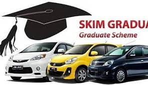 Semua kereta terpakai hari ini pernah jadi kereta baharu pada suatu masa dulu? Syarat Syarat Mohon Skim Graduan 39 0 39 Downpayment