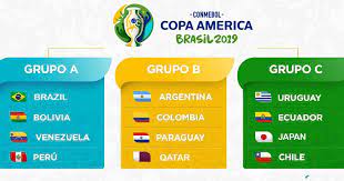 Los cuartos de final están previstos para que se disputen el 2 y 3 de julio, los partidos de semifinales el 6 y 7 de julio. 2019 Copa America Point Table Group Standings