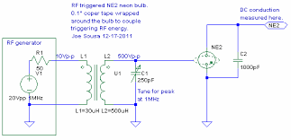 We will use a led, two resistors (1 mohm and 220 ohm) and a metal foil. Rf Triggered Ne 2 Neon Bulb