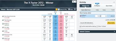 Registered company in england and wales (4325234) and the isle of man (5713f). How To Make Money From Reality Tv Shows Rofe Co Uk