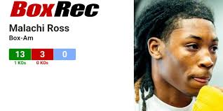 BoxRec: Malachi Ross