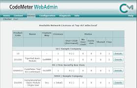Yuk ikuti kuis ini, supaya tahu seberapa wibu kamu. Codemeter Runtime Cyberwatching