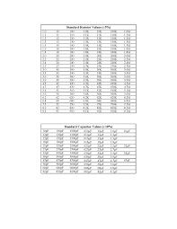 37 competent resistor tolerance chart