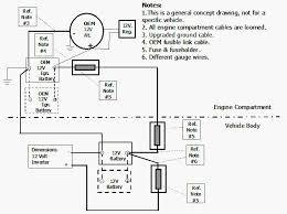 Does any one know how i can convert schematic files or port part of a minecraft world from 1.14.4 to 1.12.2, trying to start a ftb server and move some things over so my friends dont have to completely restart, i know alot of changes happened between block i'ds and the flattening ive been trying to see if. Power Inverter Installation Magnum Dimensions