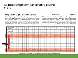 vaccine fridge temperature chart bedowntowndaytona com