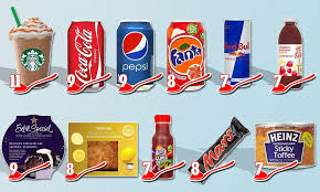 But just how much caffeine and sugar are in the uk's leading brands? Pin On Making Meaning