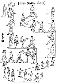 Check spelling or type a new query. Karate Kata 1 2 3 4 5 Hirokazu Kanazawa