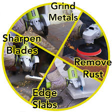 Best Angle Grinder Which Angle Grinder To Buy Help