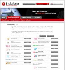 Instaforex Withdrawal Get Your Money Within Few Hours