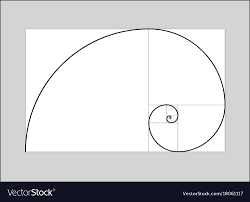 Golden Ratio