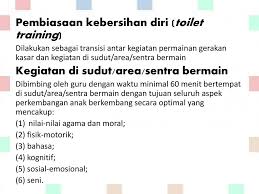 Maybe you would like to learn more about one of these? Tugas Mandiri Wajib 3 Kegiatan Pembiasaan Hidup Bersih Dan Sehat Masnurul