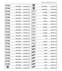 Rеаsons to look through bmw catalytic converter scrap price. Scrap Catalytic Converter Guide Converterguides Profile Pinterest