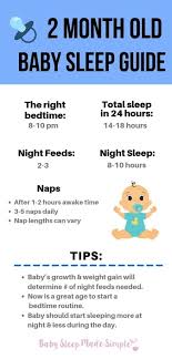 How long should a 2 month old sleep at night? 900 Baby Sleep Tips Facts Ideas In 2021 Baby Sleep Sleep Training Newborn