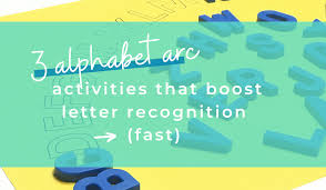 How quickly can you say the name of each letter? 3 Alphabet Arc Activities That Boost Letter Recognition Fast Laura Leigh Vance Reading Therapist