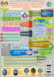 Angkatan tentera malaysia (atm), tentera darat malaysia (tdm), tentera laut diraja malaysia tarian perang tentera malaysia. Pdf Pemilihan Kerjaya Kedua Sebagai Pendidik Dalam Kalangan Bakal Veteran Atm Satu Kajian Kes Di Perhebat Sungai Buloh Malaysia