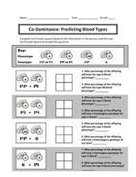 31 incomplete and codominance worksheet worksheet home punnett square practice problems. Guru Pintar Punnett Square Incomplete Dominance Worksheet Answer Key Codominance Incomplete Dominance Blood Types Practice He May Want To Stretch Himself Once An Employee Knows His Efforts Do Not Go Unnoticed