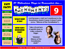 Aug 12, 2021 · these three documents, known collectively as the charters of freedom, have secured the rights of the american people for more than two and a quarter centuries and are considered instrumental to the founding and philosophy of the united states. 27 Amendments
