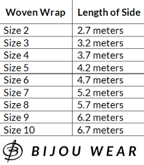 How To Choose A Size When Buying Woven Wraps For Babywearing