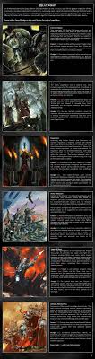 Space Marine Chapter Cyoa Space Marine Cyoa Warhammer 40k