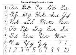 Cursive Writing Formation Guide Typefacefont Com Learning