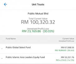 Learn about the fund's agencies rating and risk rating, transparent information about the fund's management personal. Money In Epf Vs Unit Trusts