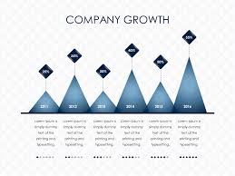 Company Growth Data Slide Presentation Slidedesign Chart