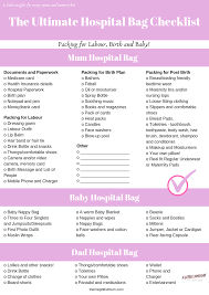 The Ultimate Hospital Bag Checklist For 2019 The Insightful Mum A Little Insight For Every Mum Hospital Bag Checklist Hospital Bag Ultimate Hospital Bag