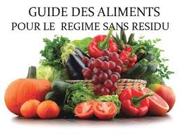 Regime Sans Residu Aliment Regime Aliments Sans Fibres Regime Sans Residu