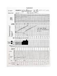 We did not find results for: Contoh Soal Partograf Beserta Jawabannya