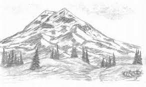 Pin On Mountains