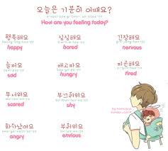 How Are You Feeling Today Korean Words Learning Korean Words Korean Language