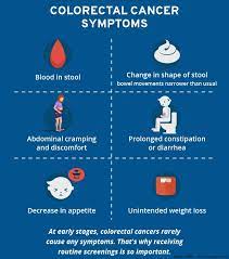 Check with your child's doctor if your child has any of the following: New Super Aspirin Shrinks Tumours For 11 Different Cancers Colorectal Cancer Child