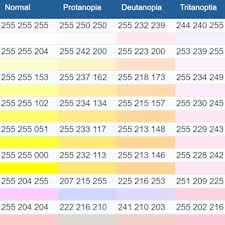 63 Proper Html Hexadecimal Color Chart