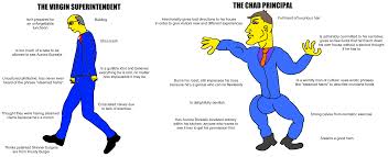 Chad memes blamed for mass shootings on norwegian state television. Steamed Hams But It S A Virgin Vs Chad Meme