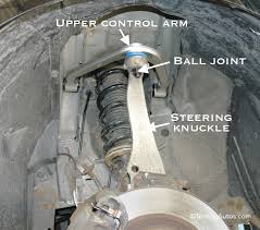 when do the control arms need to be replaced control arms need to be replaced