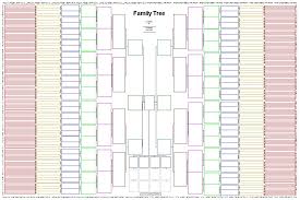 73 Valid 15 Generation Genealogy Chart