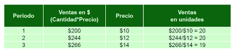 We did not find results for: Http Prod77ms Itesm Mx Podcast Edtm P196 Pdf